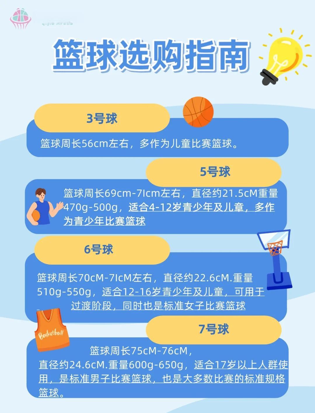 业余篮球爱好者应该怎样练习呼吸技巧?_1